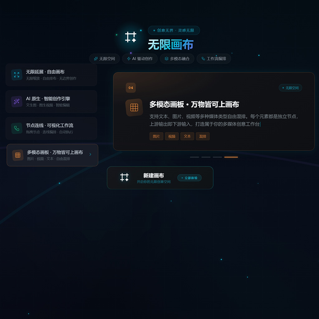 海报设计方版展示图